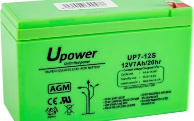MIGLIORE BATTERIA AL PIOMBO ECONOMICA 2026 7Ah 12V
