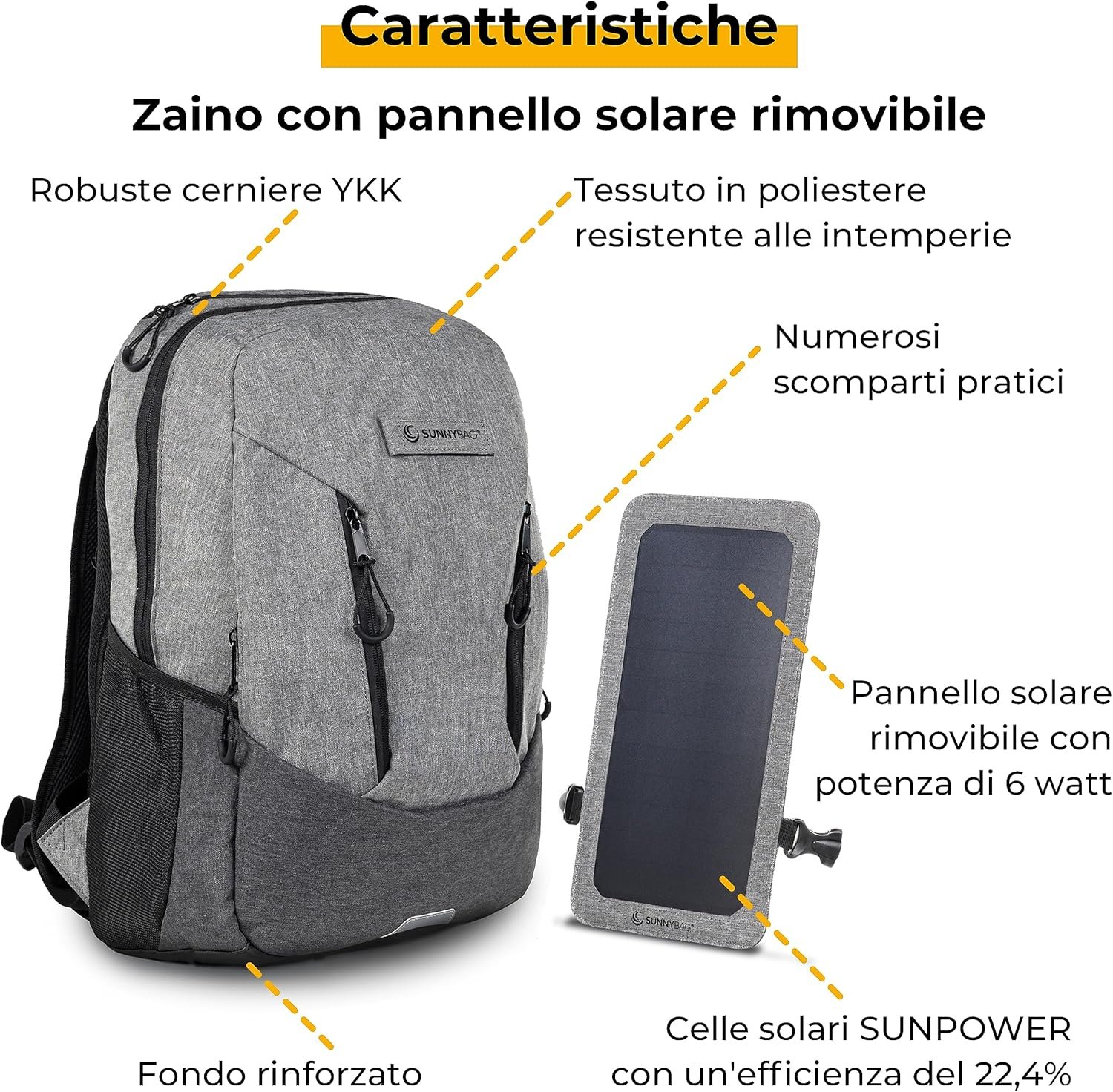 Zaino pannello solare integrato 6 Watt